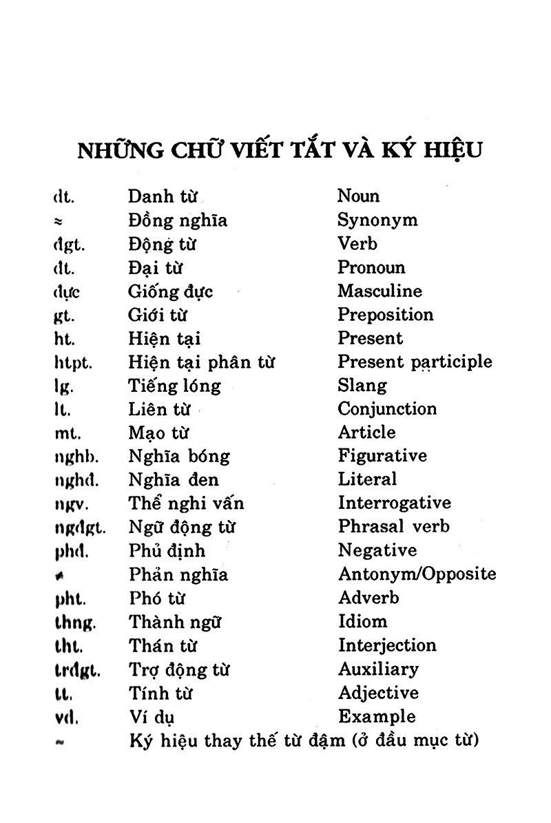 từ điển anh việt 95.000 từ