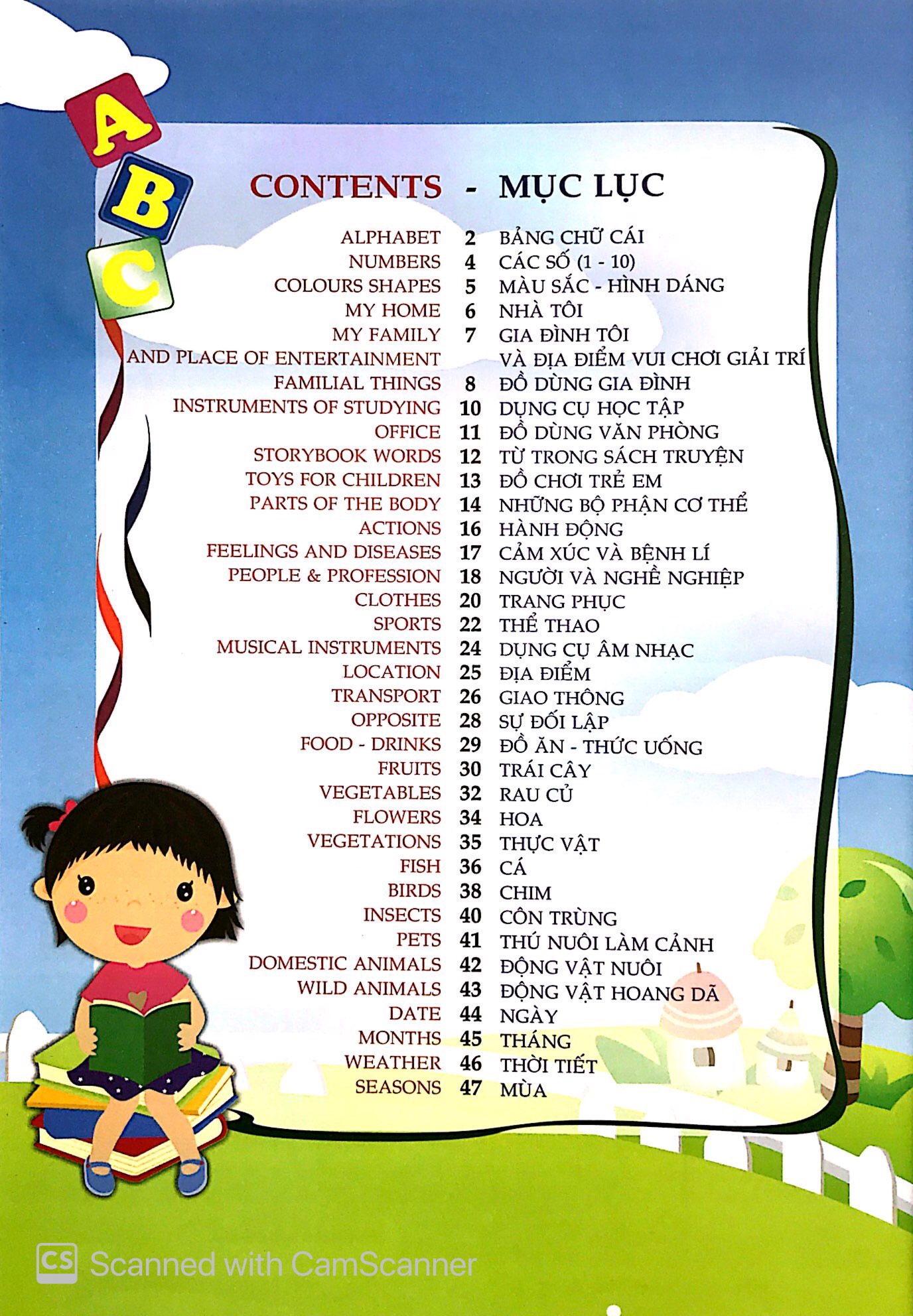 từ điển anh việt bằng hình ảnh