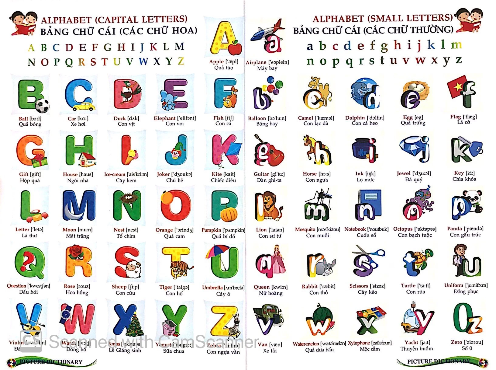 từ điển anh việt bằng hình ảnh