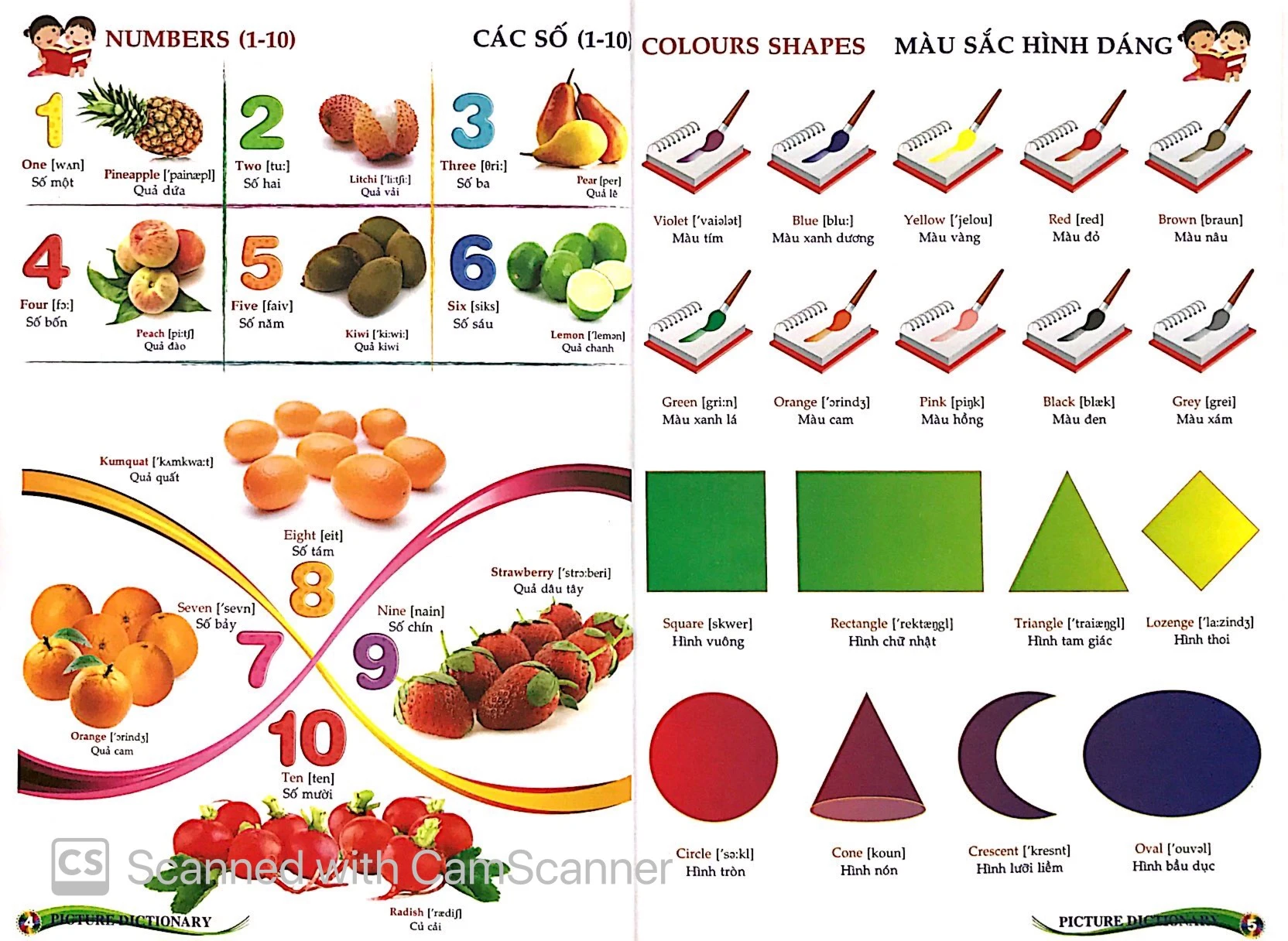 từ điển anh việt bằng hình ảnh