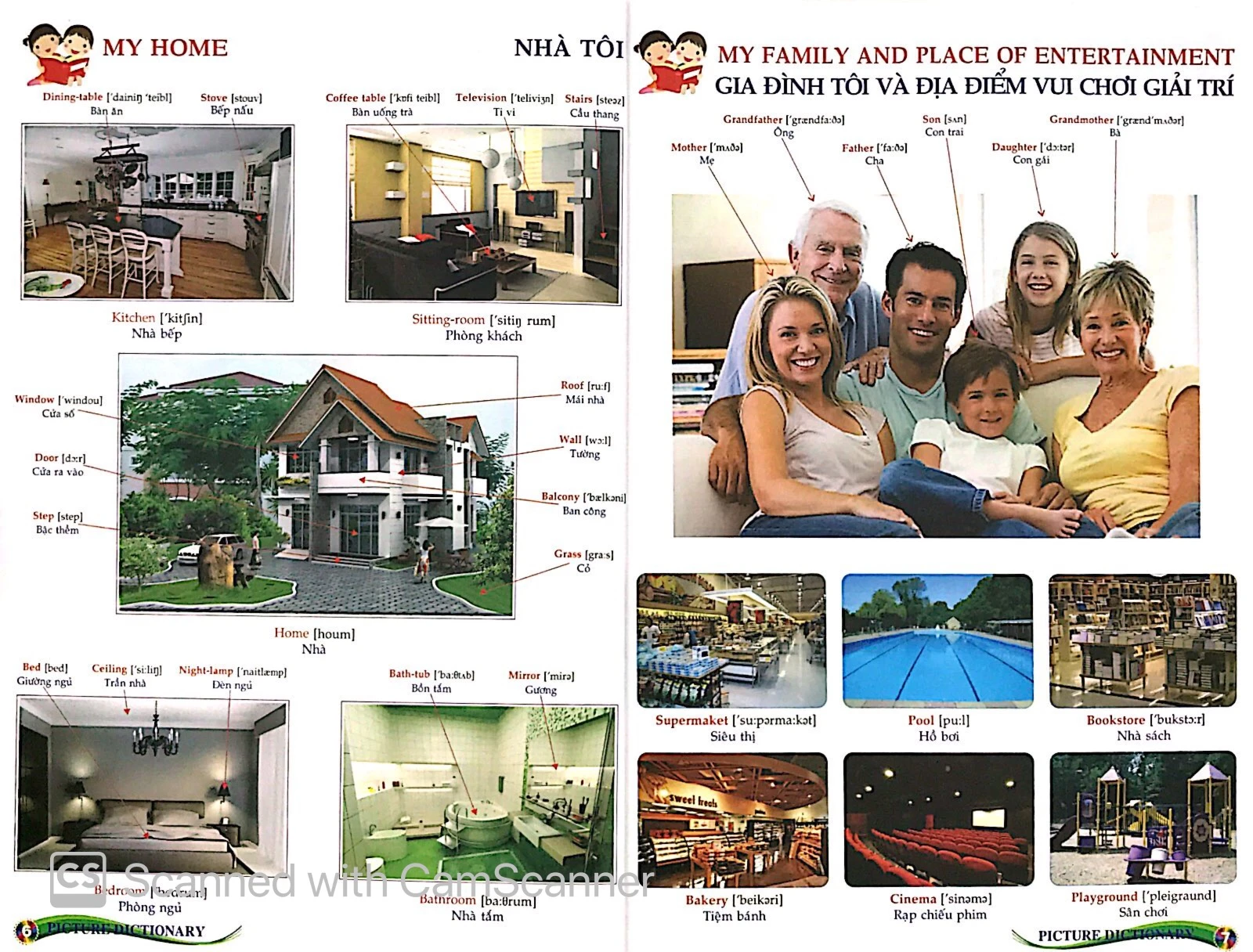 từ điển anh việt bằng hình ảnh