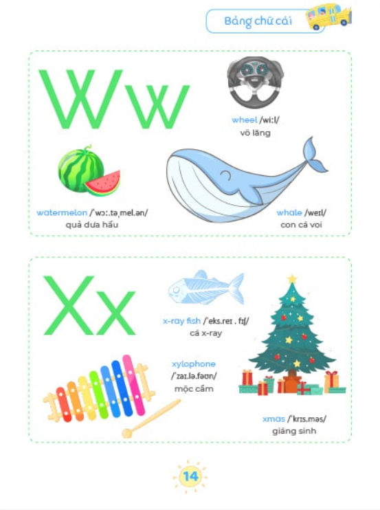 Tu Dien Anh-Viet Bang Hinh - My First 1000 Words - 1000 Tu Tieng Anh Dau Tien