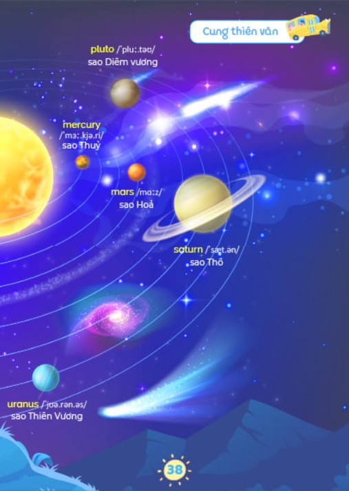 Tu Dien Anh-Viet Bang Hinh - My First 1000 Words - 1000 Tu Tieng Anh Dau Tien