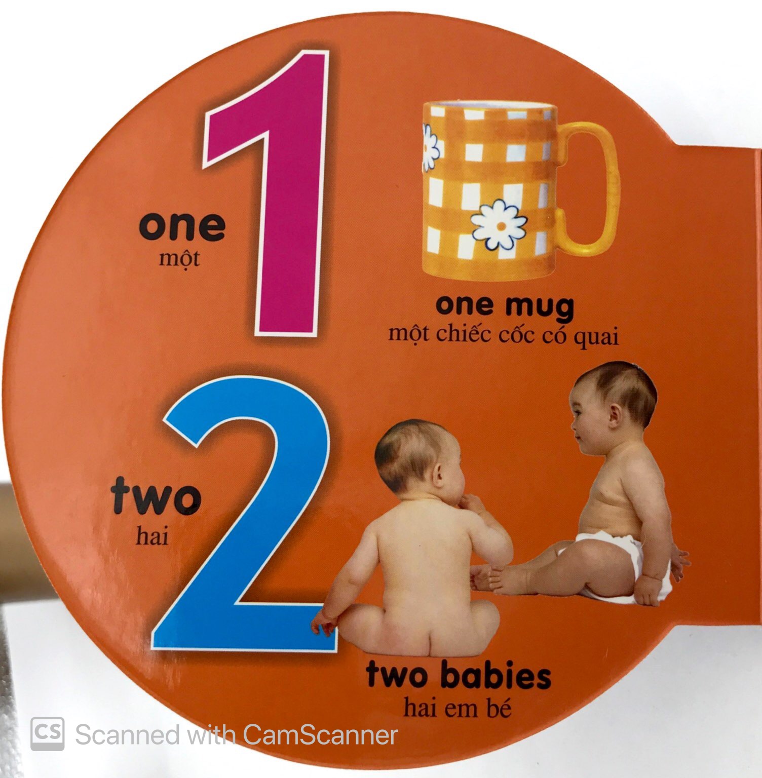 từ điển anh - việt bằng hình: numbers - số đếm