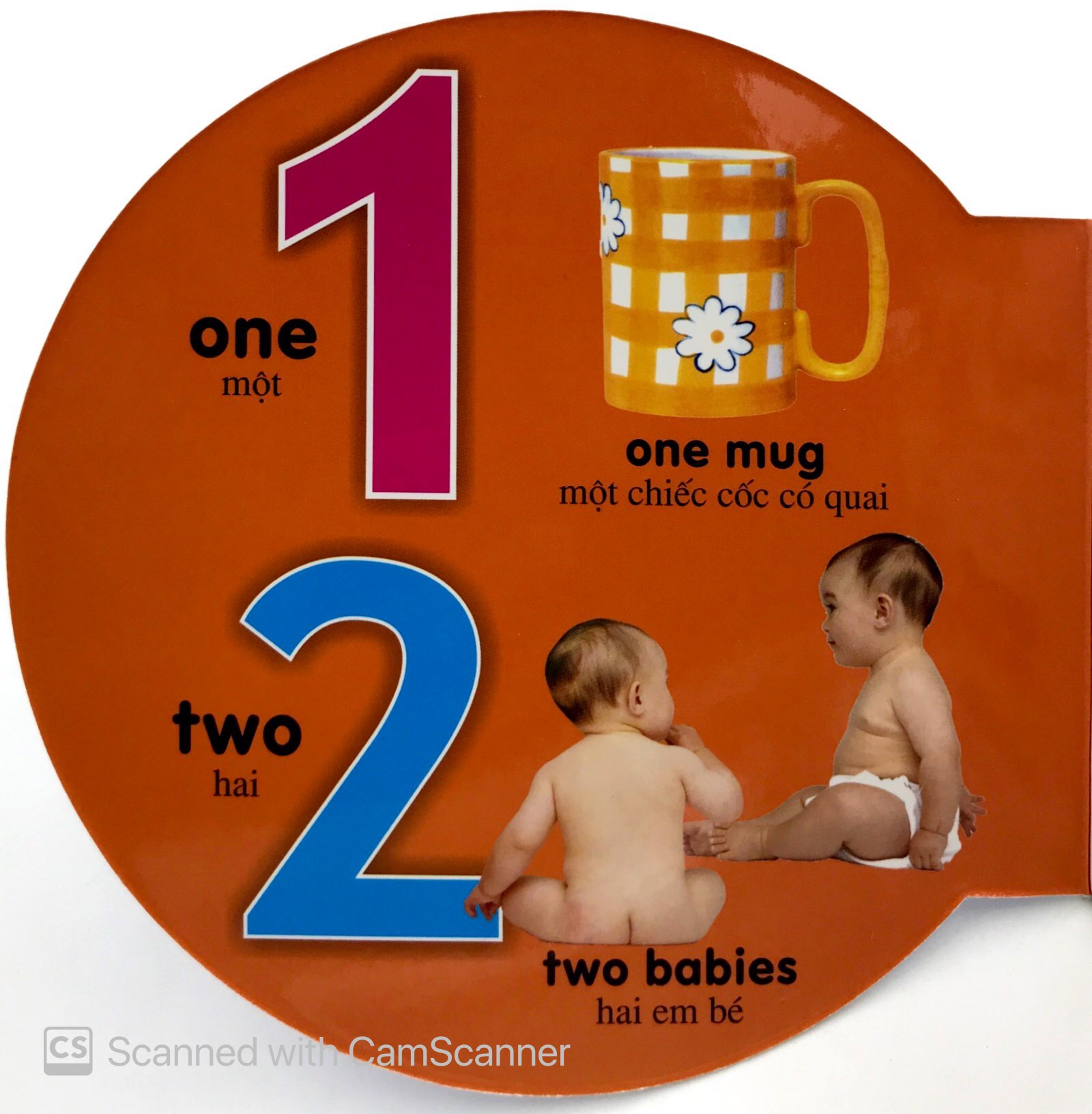 từ điển anh - việt bằng hình: numbers - số đếm