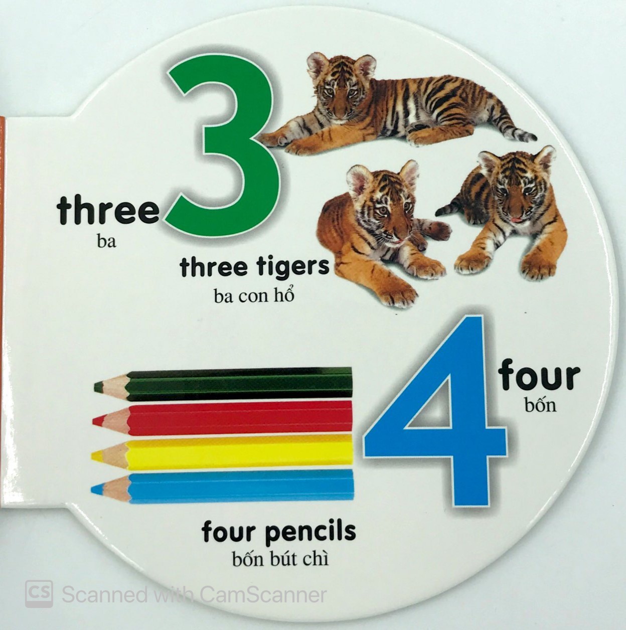 từ điển anh - việt bằng hình: numbers - số đếm