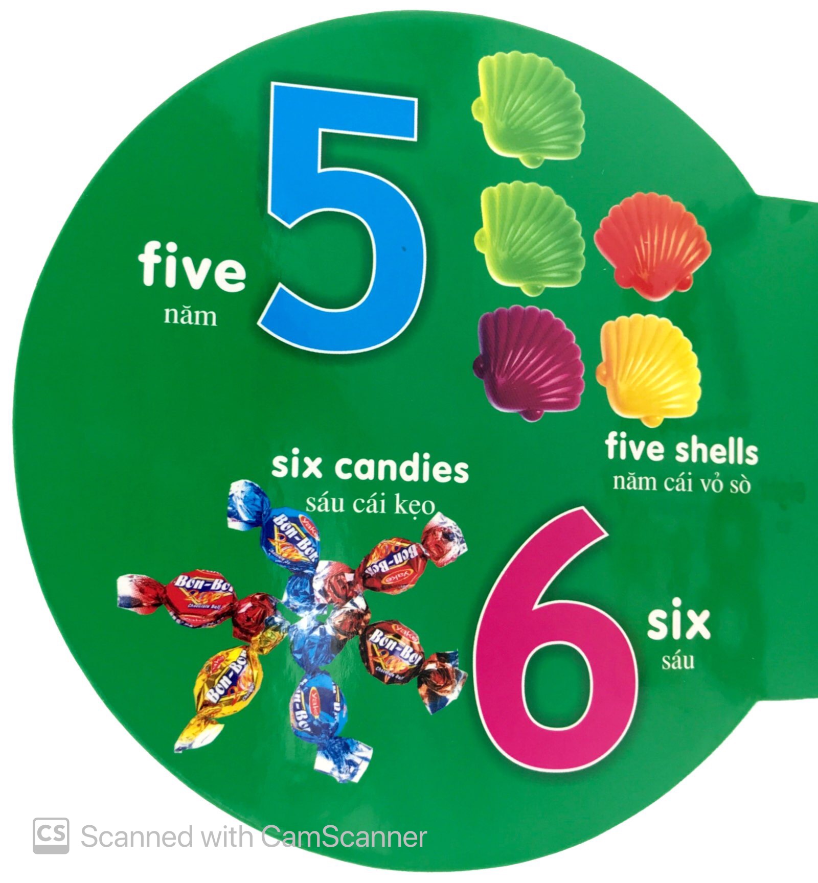 từ điển anh - việt bằng hình: numbers - số đếm