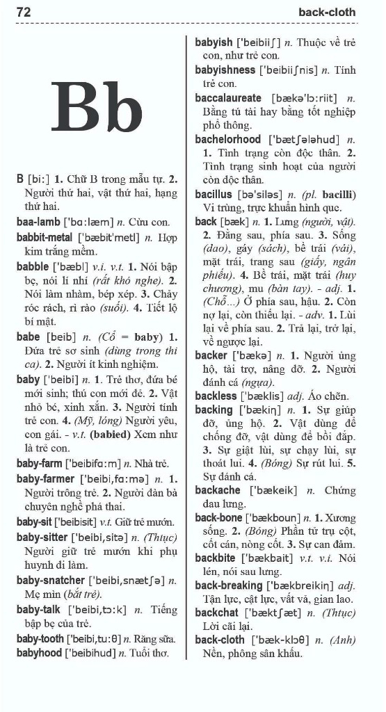 Tu Dien Anh-Viet - English-Vietnamese Dictionary - 200000 Tu
