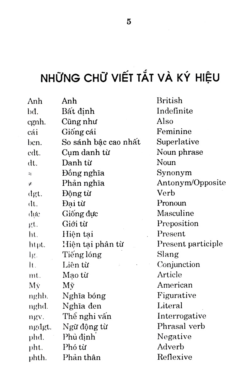 từ điển anh - việt (khoảng 61.000 từ)