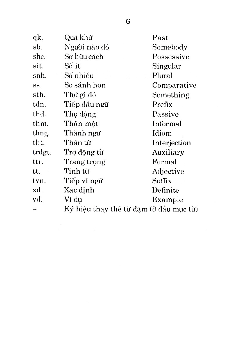 từ điển anh - việt (khoảng 61.000 từ)