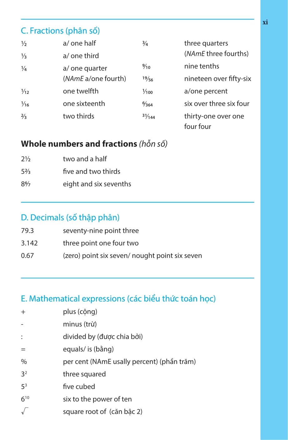 Tu Dien Anh-Viet (Tai Ban 2025)
