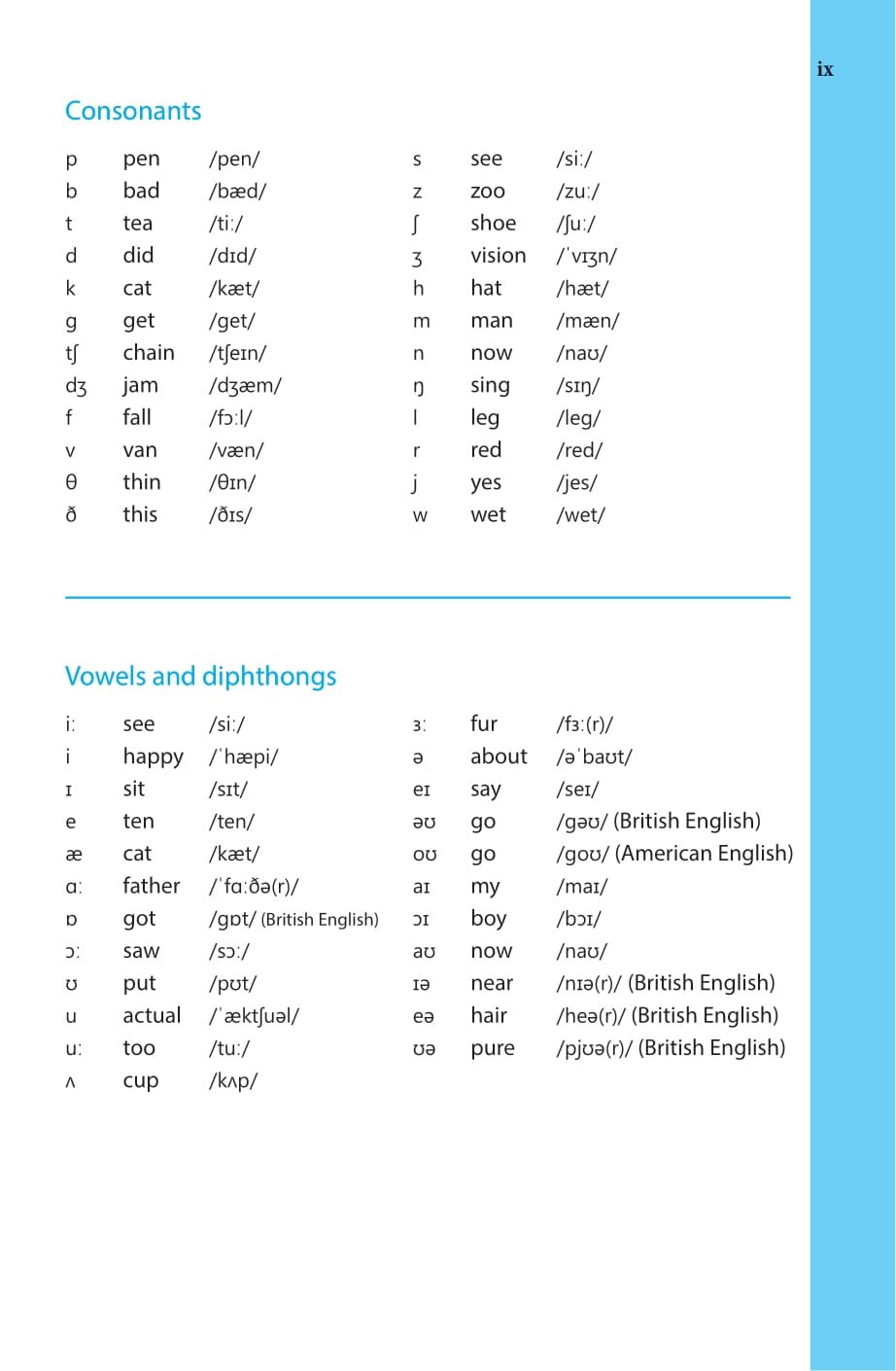 Tu Dien Anh-Viet (Tai Ban 2025)