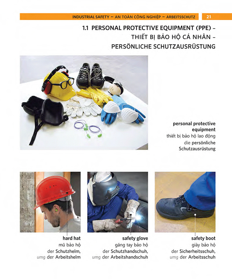 từ điển bằng hình ngành cơ khí, điện máy và vật liệu công trình