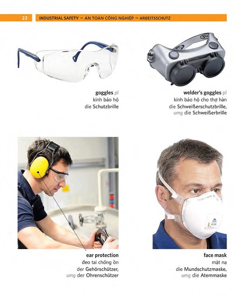 từ điển bằng hình ngành cơ khí, điện máy và vật liệu công trình