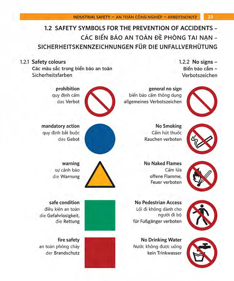 từ điển bằng hình ngành cơ khí, điện máy và vật liệu công trình