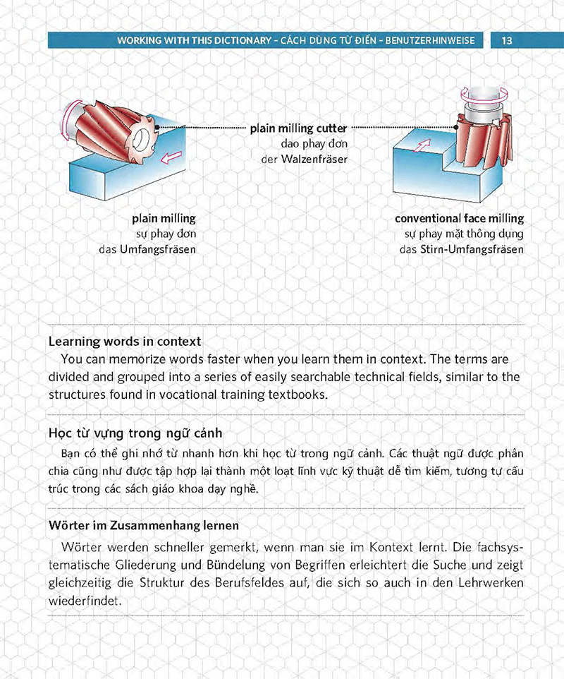 từ điển bằng hình ngành cơ khí, điện máy và vật liệu công trình