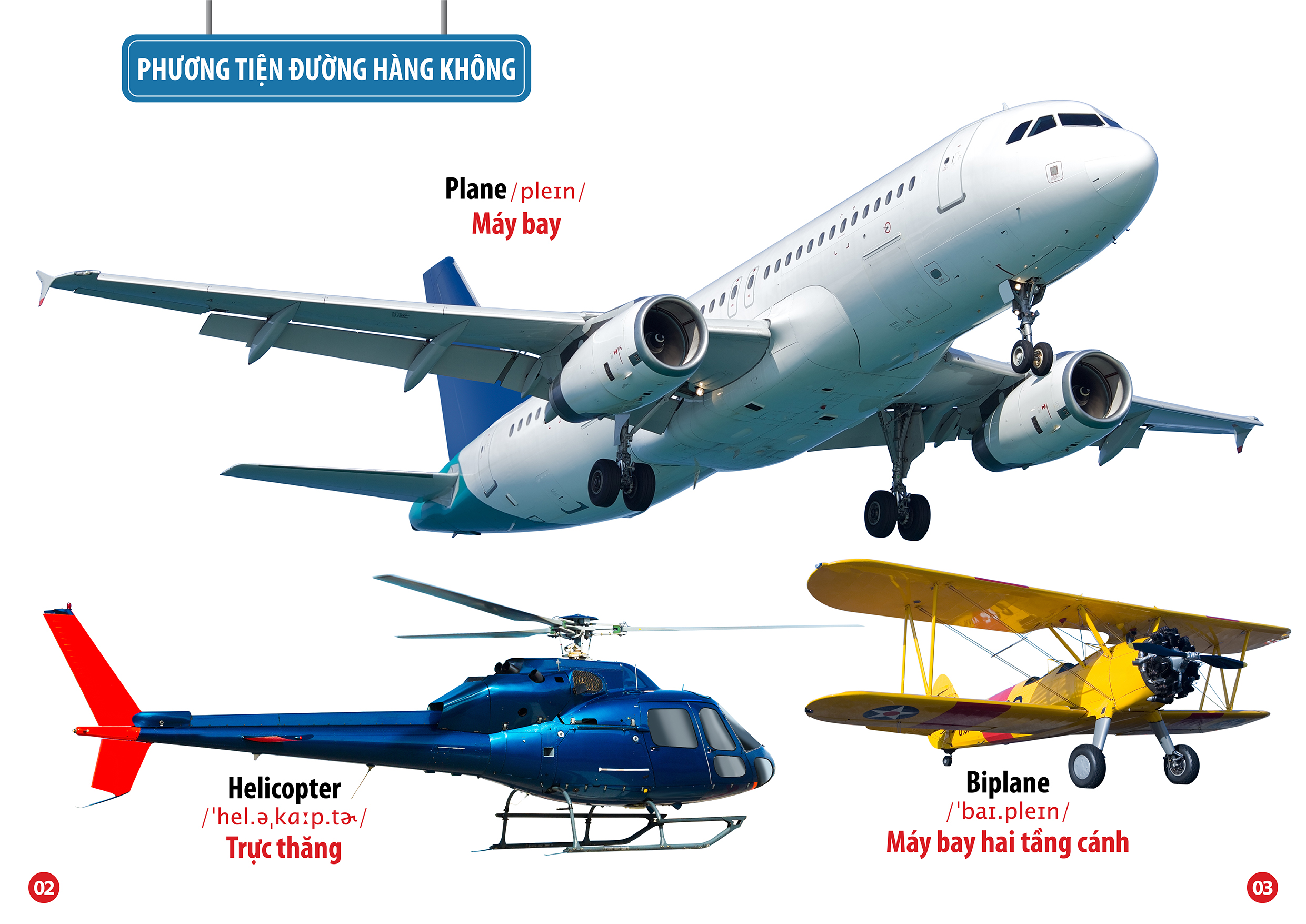 Tu Dien Bang Hinh - Song Ngu Anh-Viet - Phuong Tien Giao Thong (Tai Ban 2023)