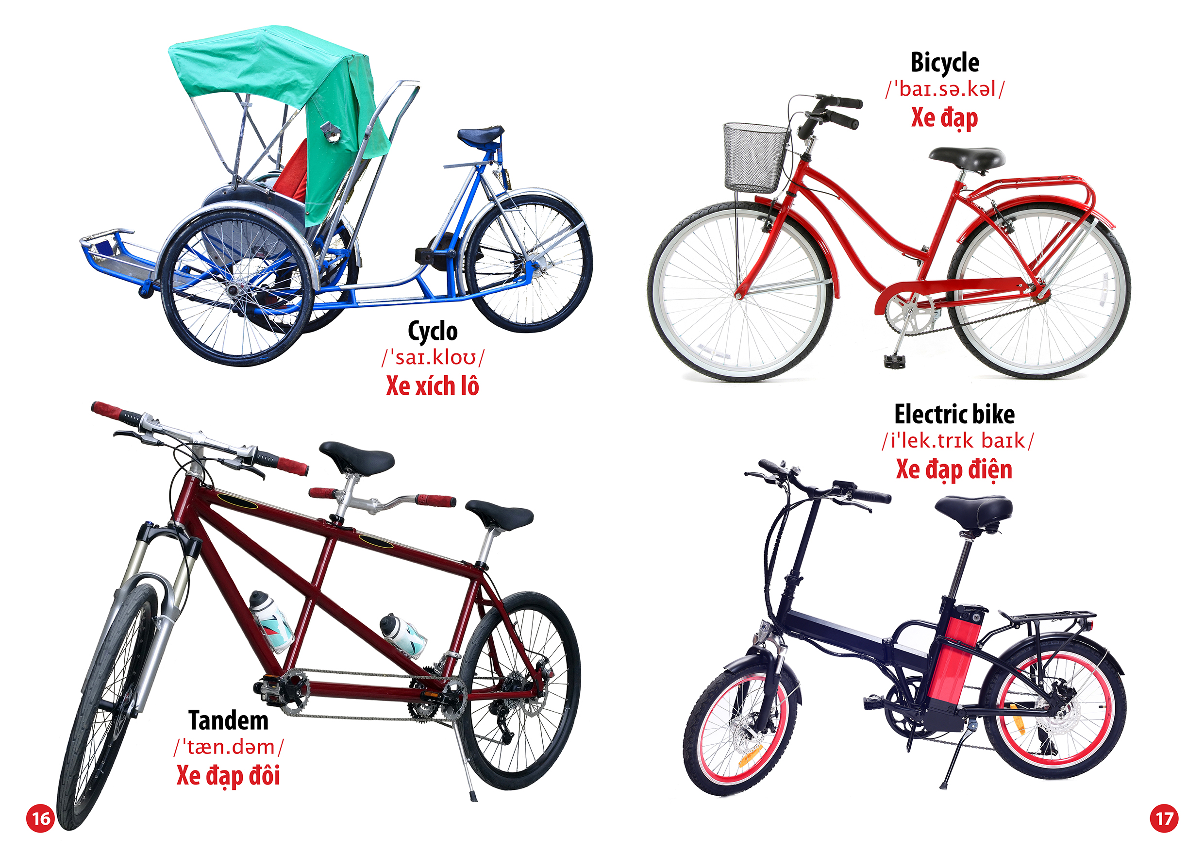 Tu Dien Bang Hinh - Song Ngu Anh-Viet - Phuong Tien Giao Thong (Tai Ban 2023)