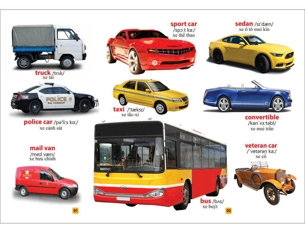 từ điển bằng tranh - phương tiện giao thông (tái bản 2023)