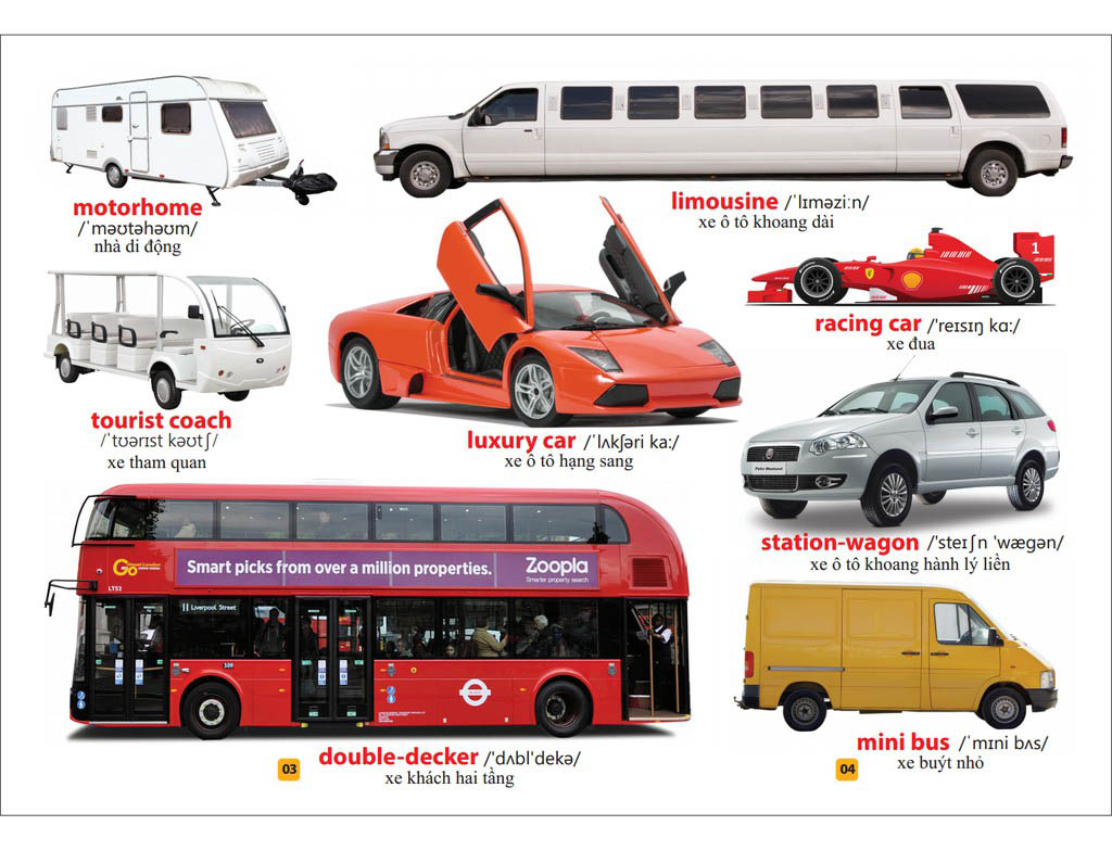 từ điển bằng tranh - phương tiện giao thông (tái bản 2023)