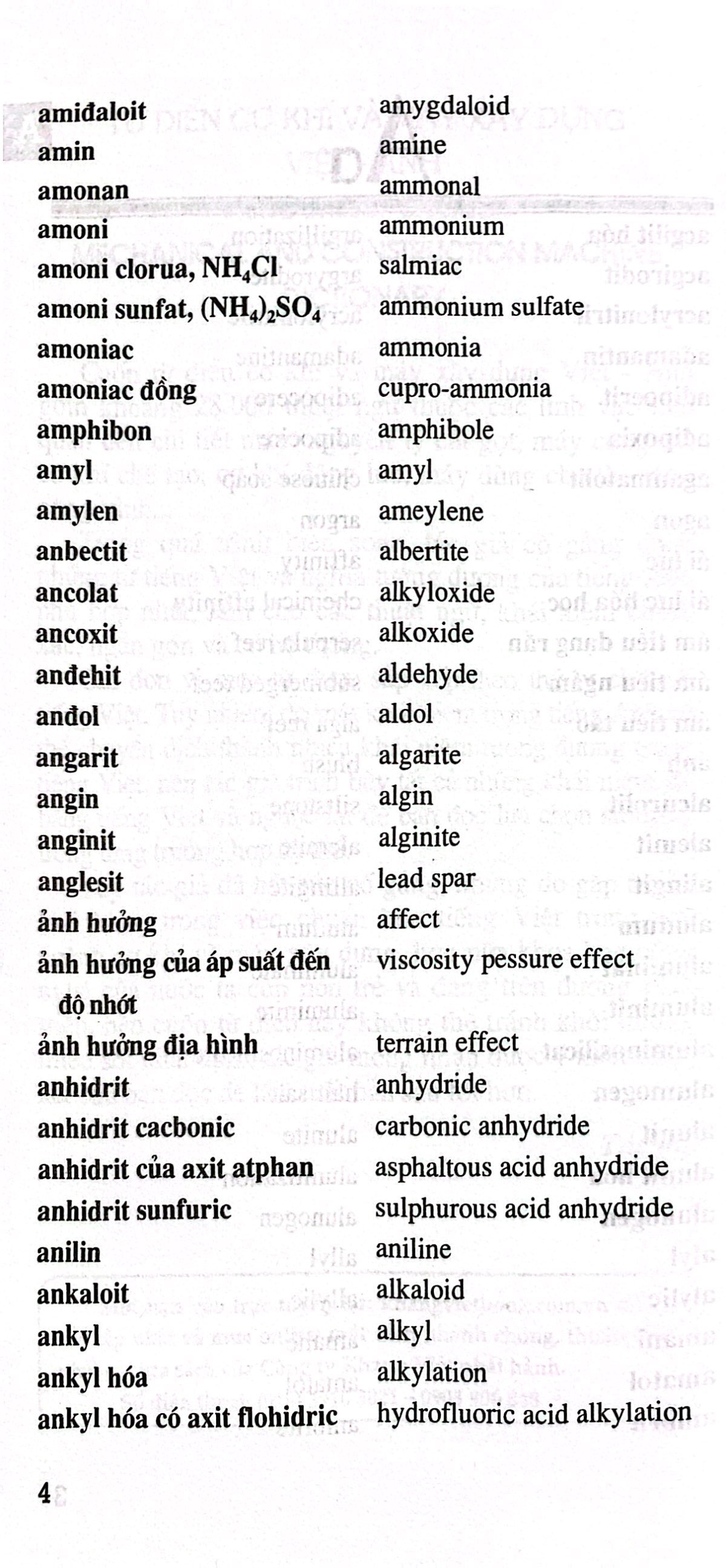 từ điển cơ khí và máy xây dựng việt - anh