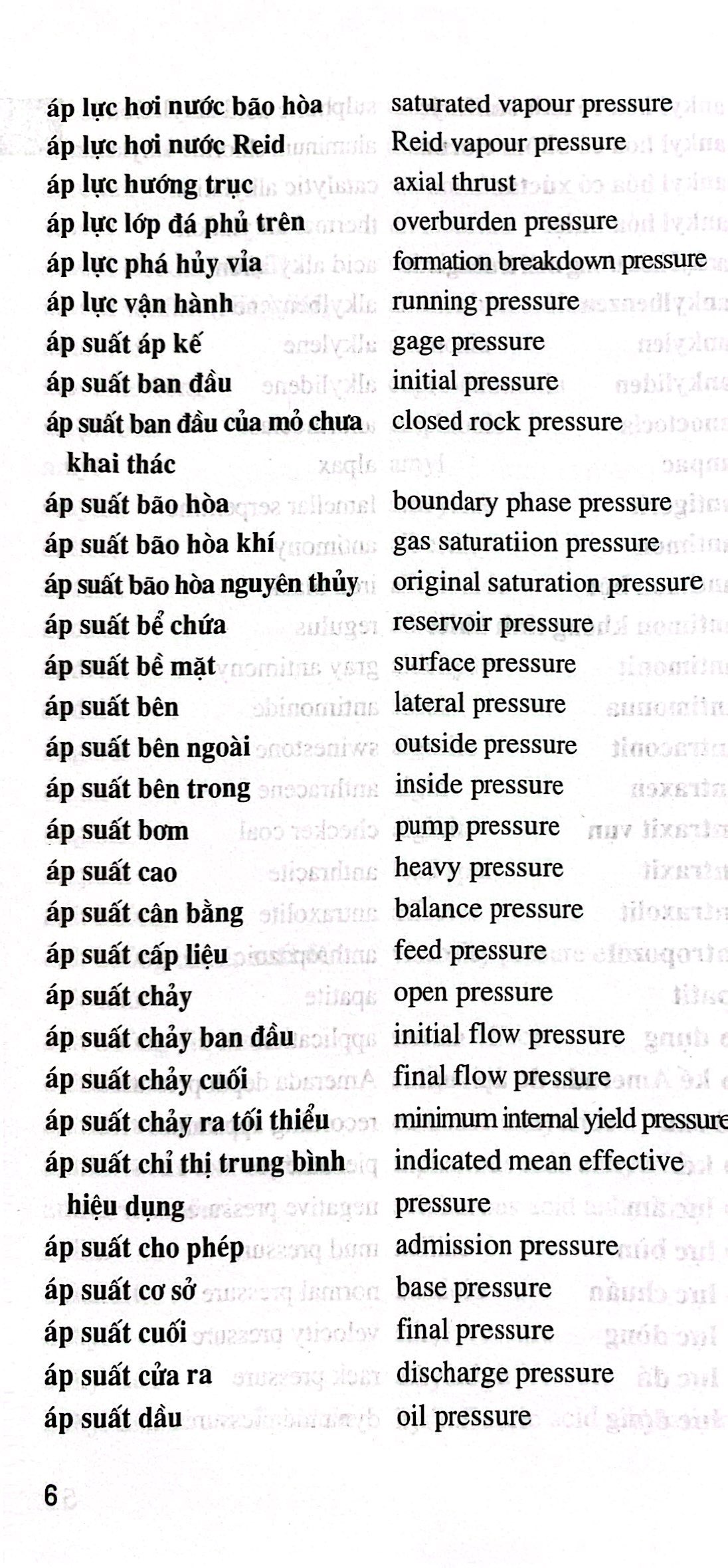 từ điển cơ khí và máy xây dựng việt - anh