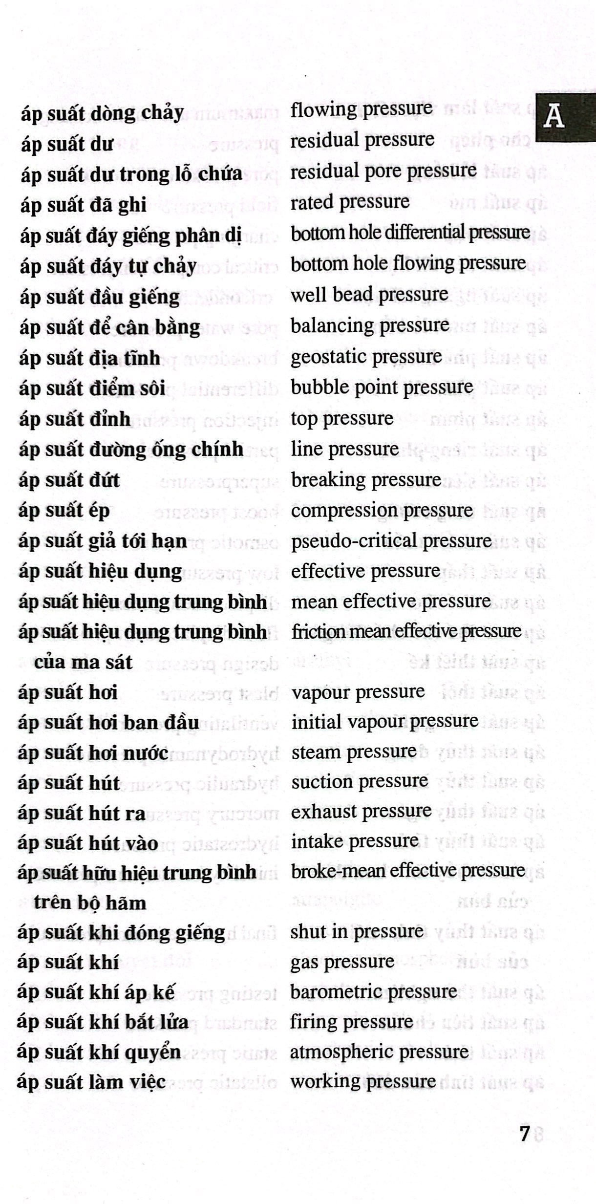 từ điển cơ khí và máy xây dựng việt - anh