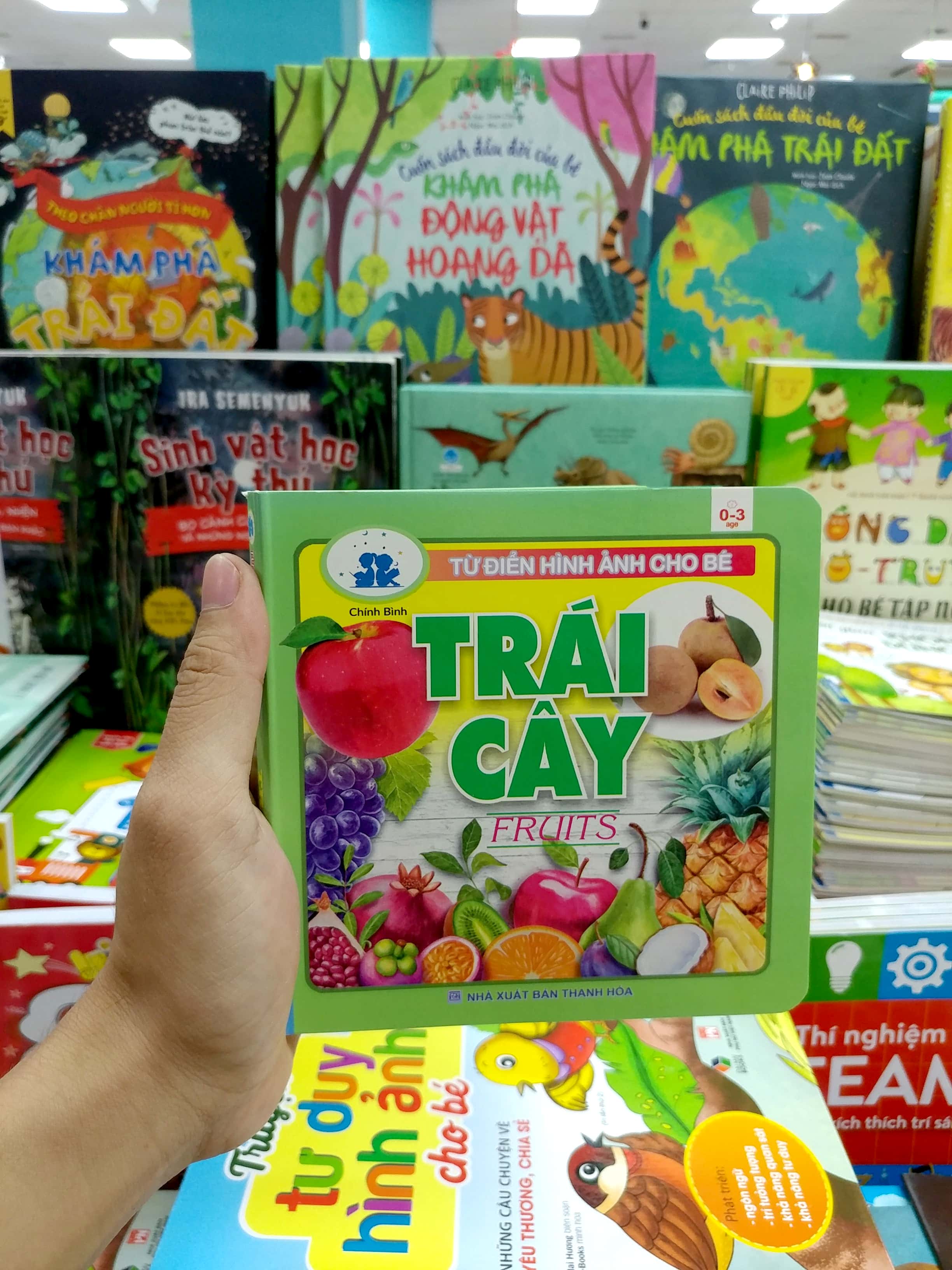 từ điển hình ảnh cho bé - trái cây