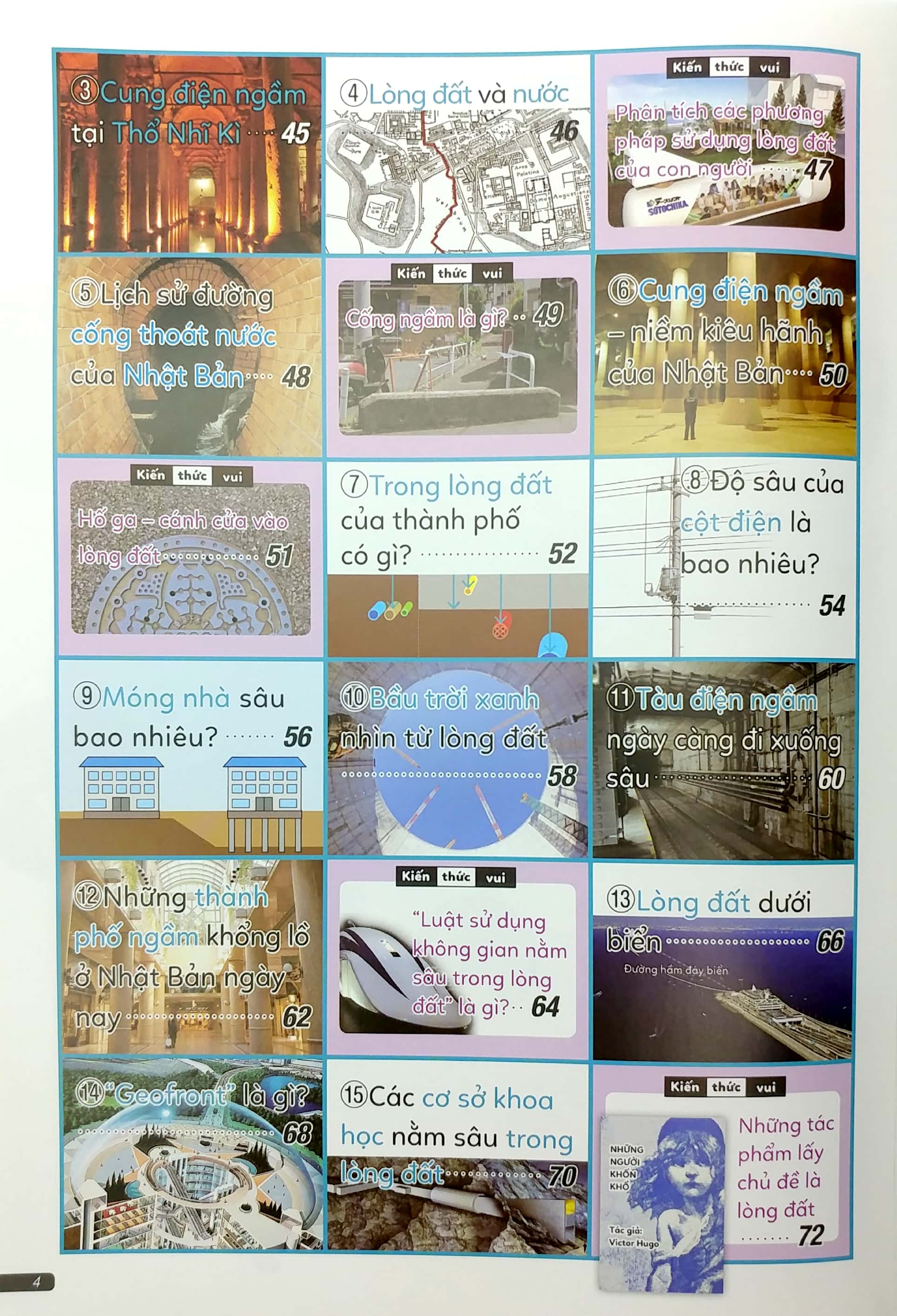 từ điển hình ảnh trực quan - trong lòng đất