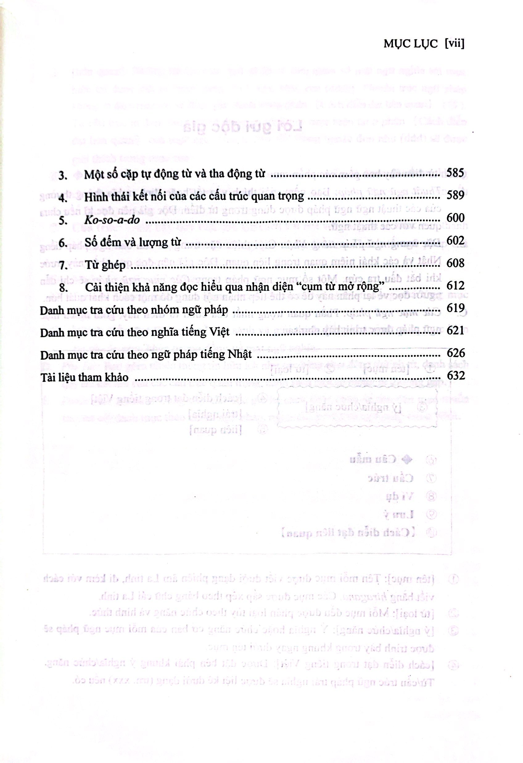 từ điển ngữ pháp tiếng nhật sơ cấp