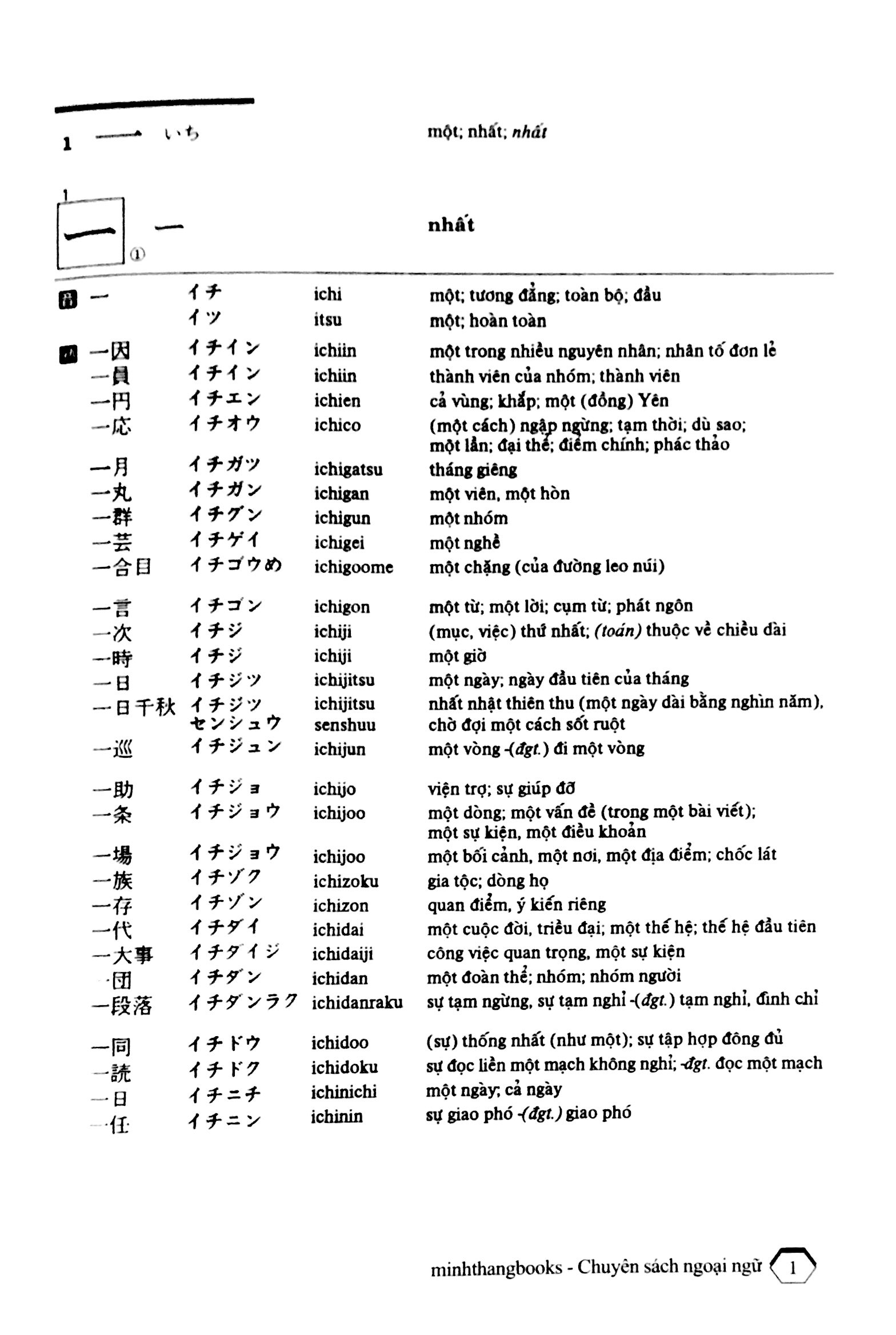 từ điển nhật - việt (tái bản 2023)