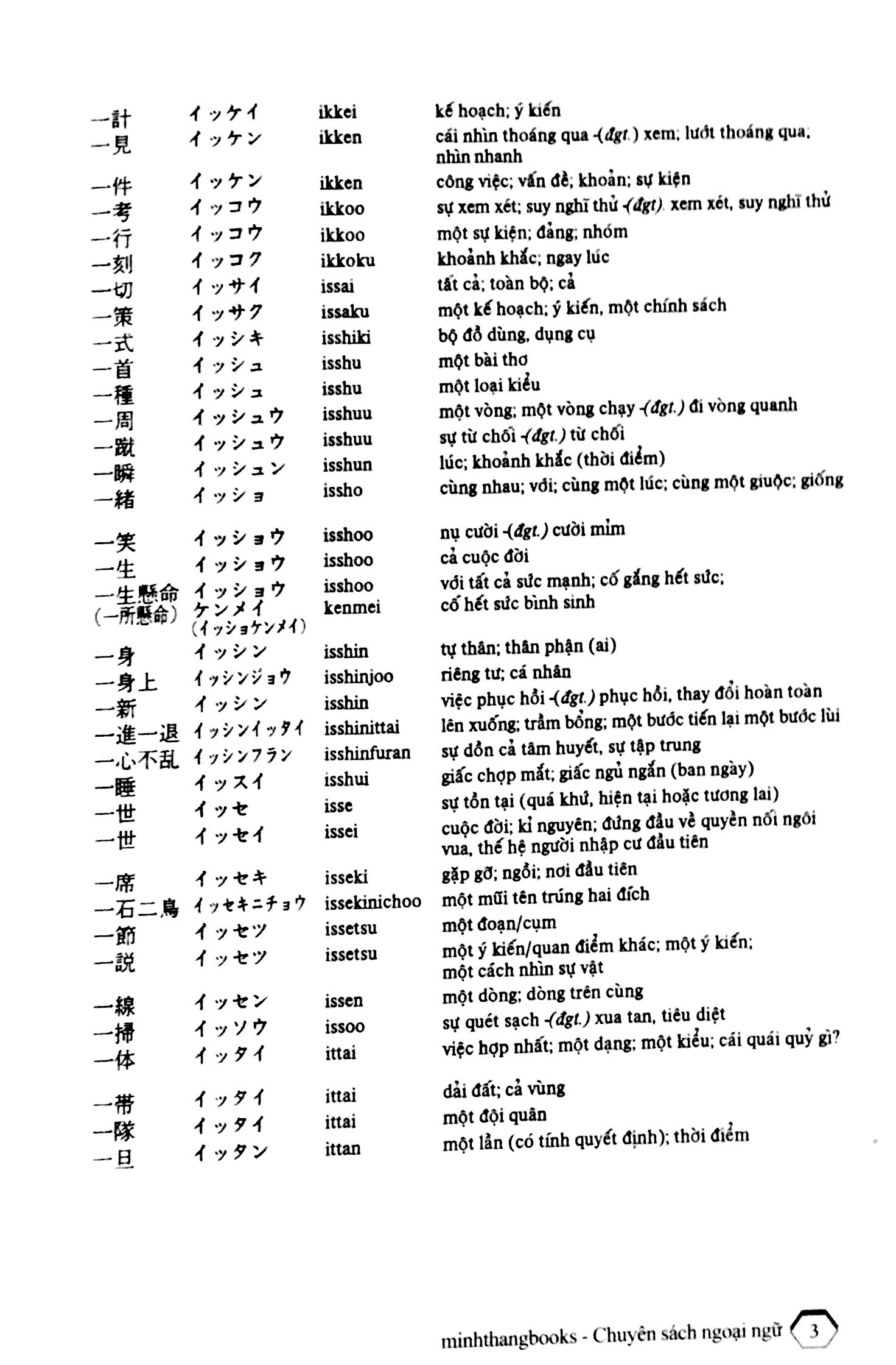từ điển nhật - việt (tái bản 2023)