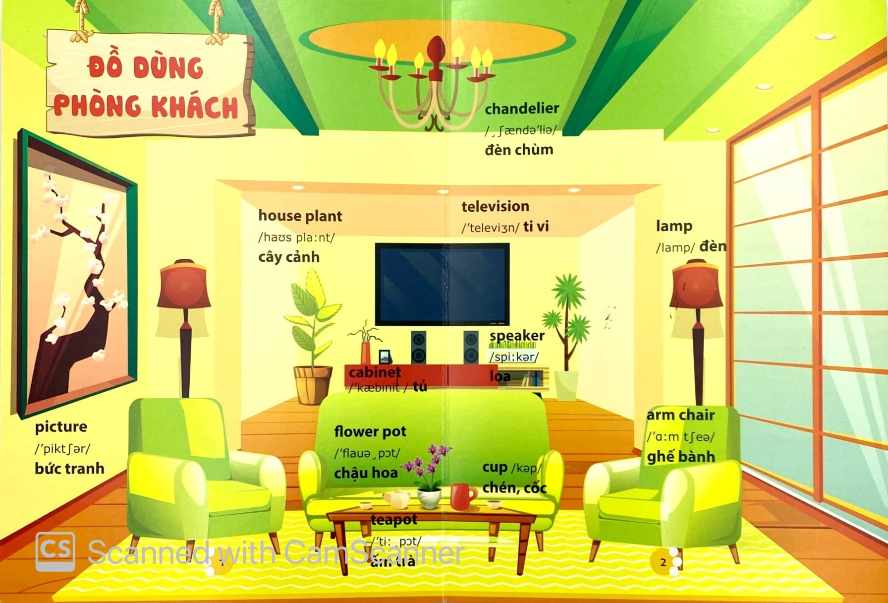 từ điển phát triển ngôn ngữ bằng hình dành cho trẻ mầm non - chủ đề: đồ dùng phòng khách,…