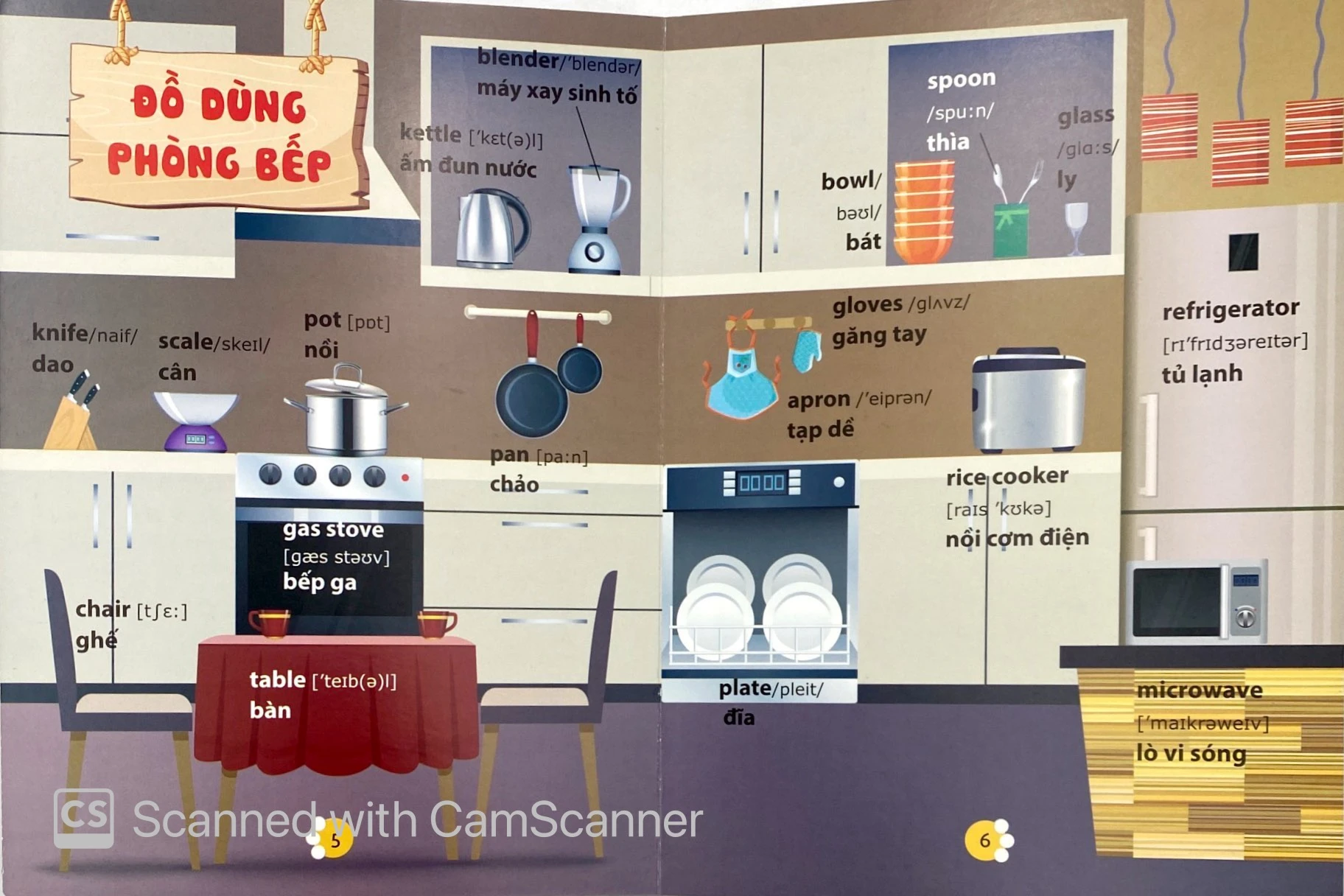 từ điển phát triển ngôn ngữ bằng hình dành cho trẻ mầm non - chủ đề: đồ dùng phòng khách,…