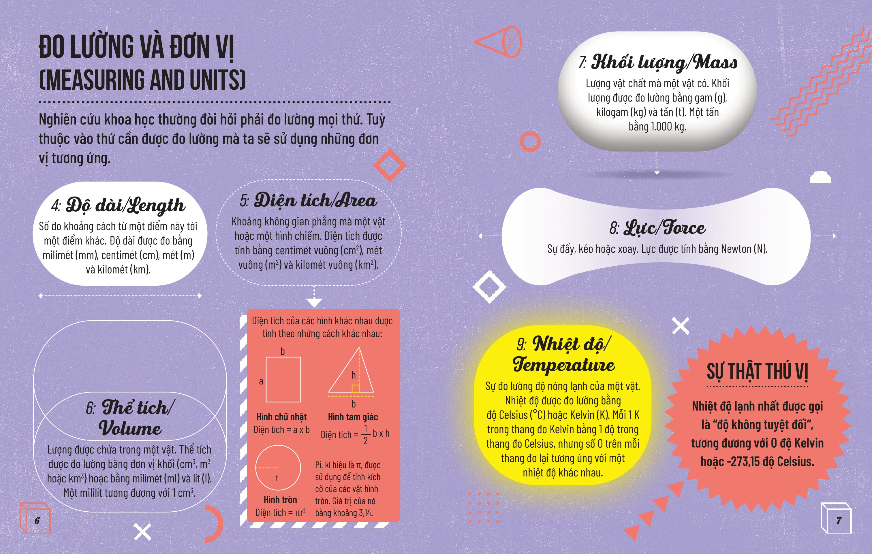 từ điển steam song ngữ - khoa học