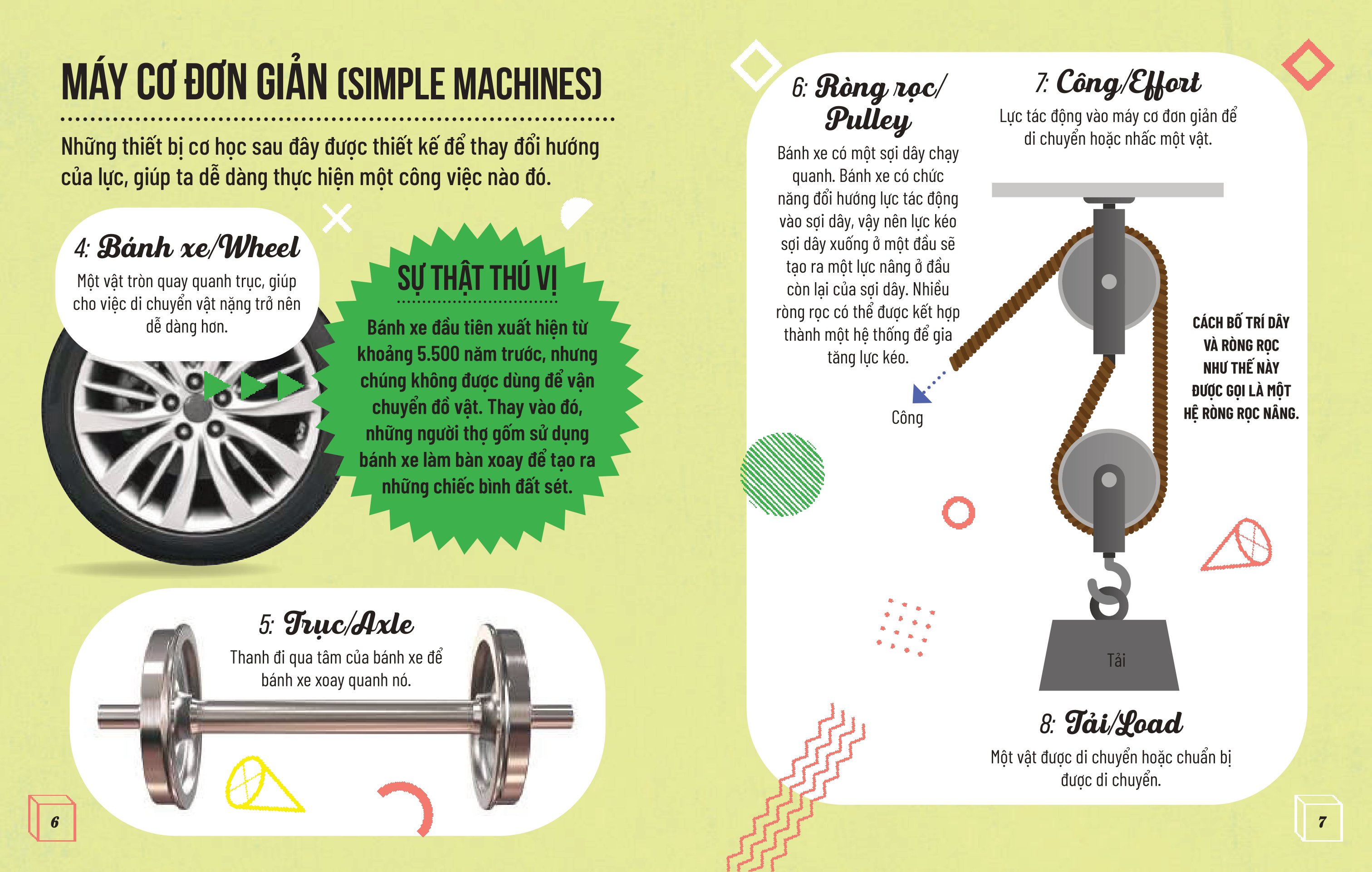 từ điển steam song ngữ - kĩ thuật