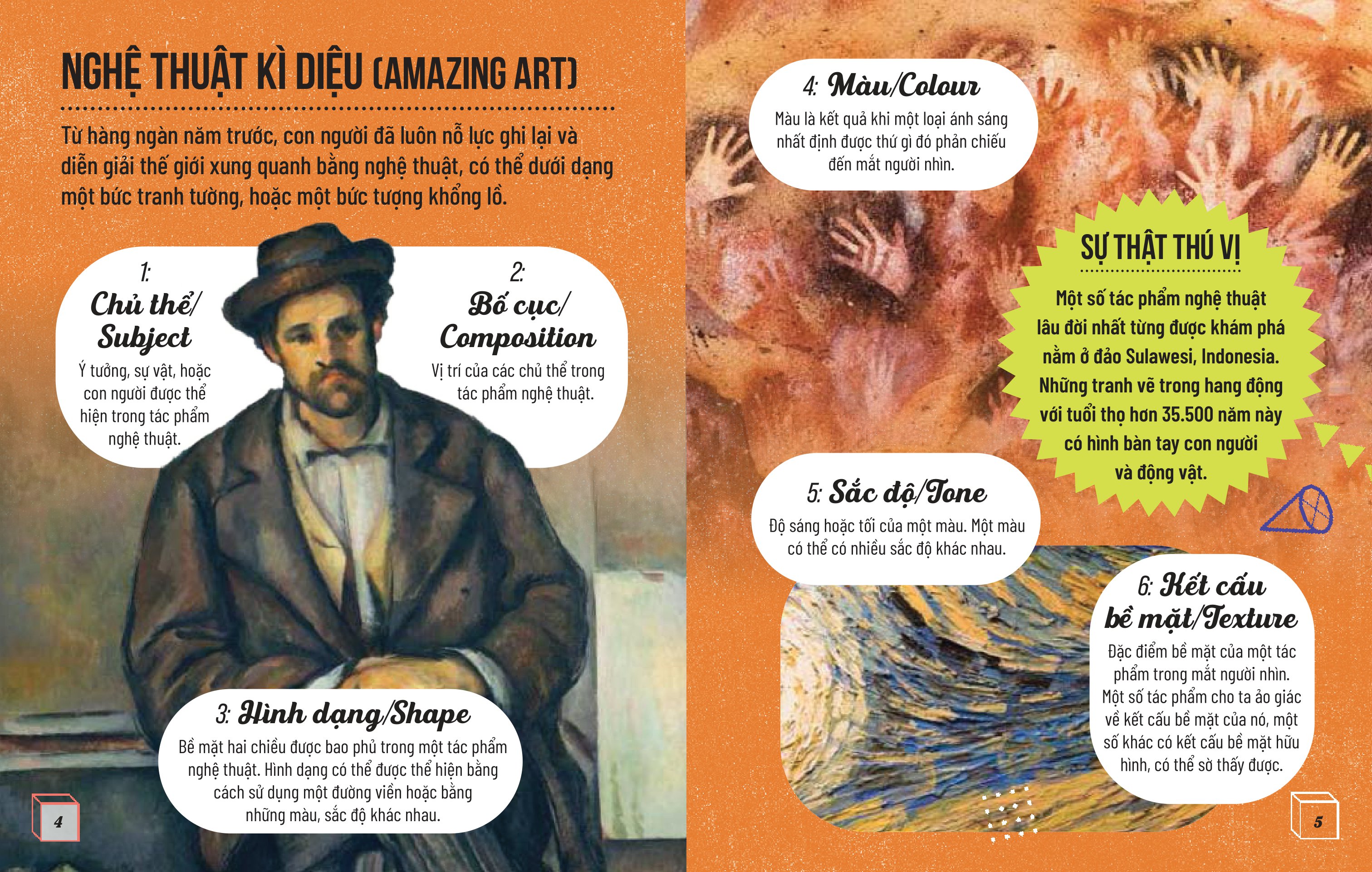 từ điển steam song ngữ - nghệ thuật