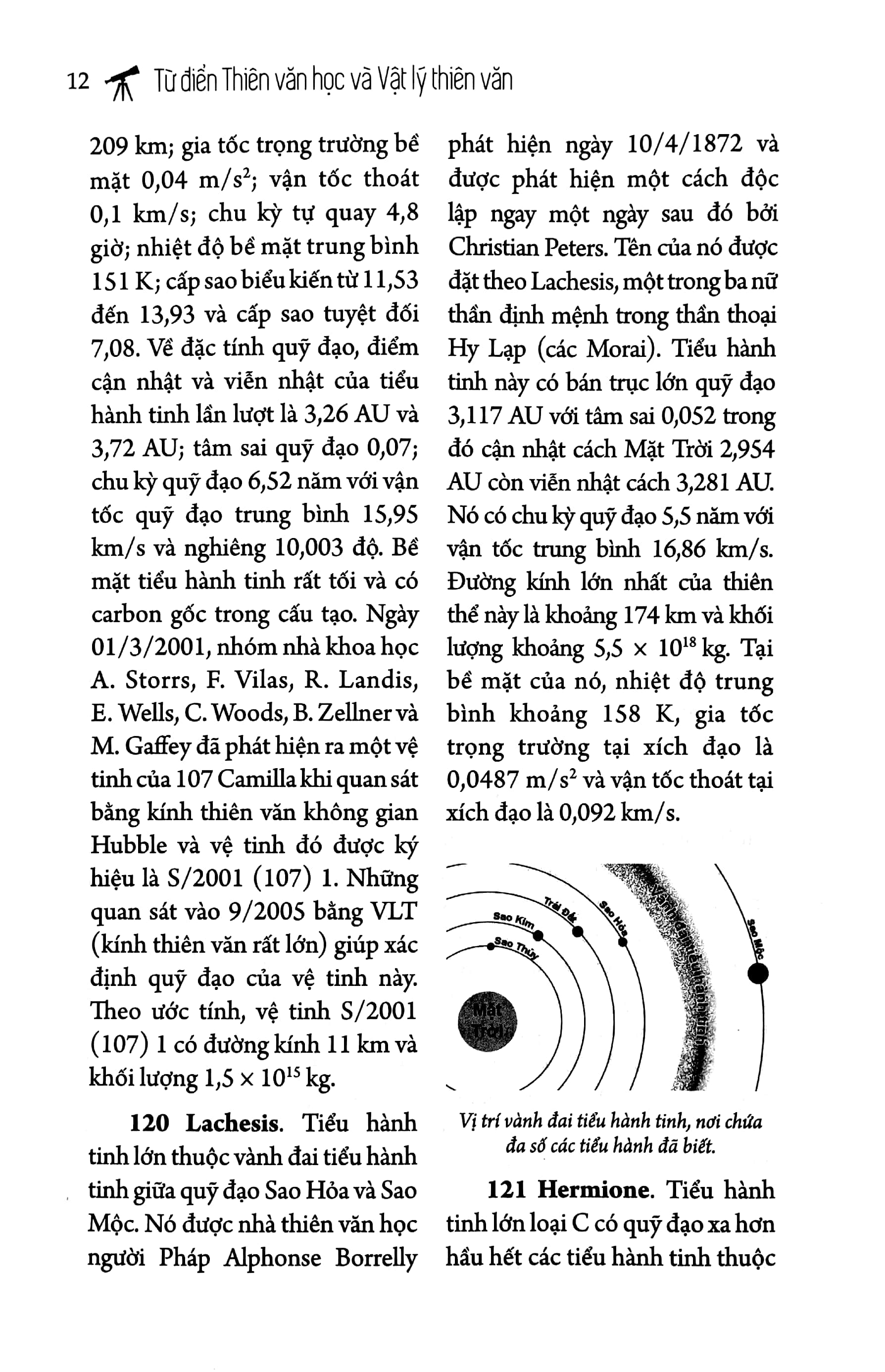 từ điển thiên văn học và vật lý thiên văn