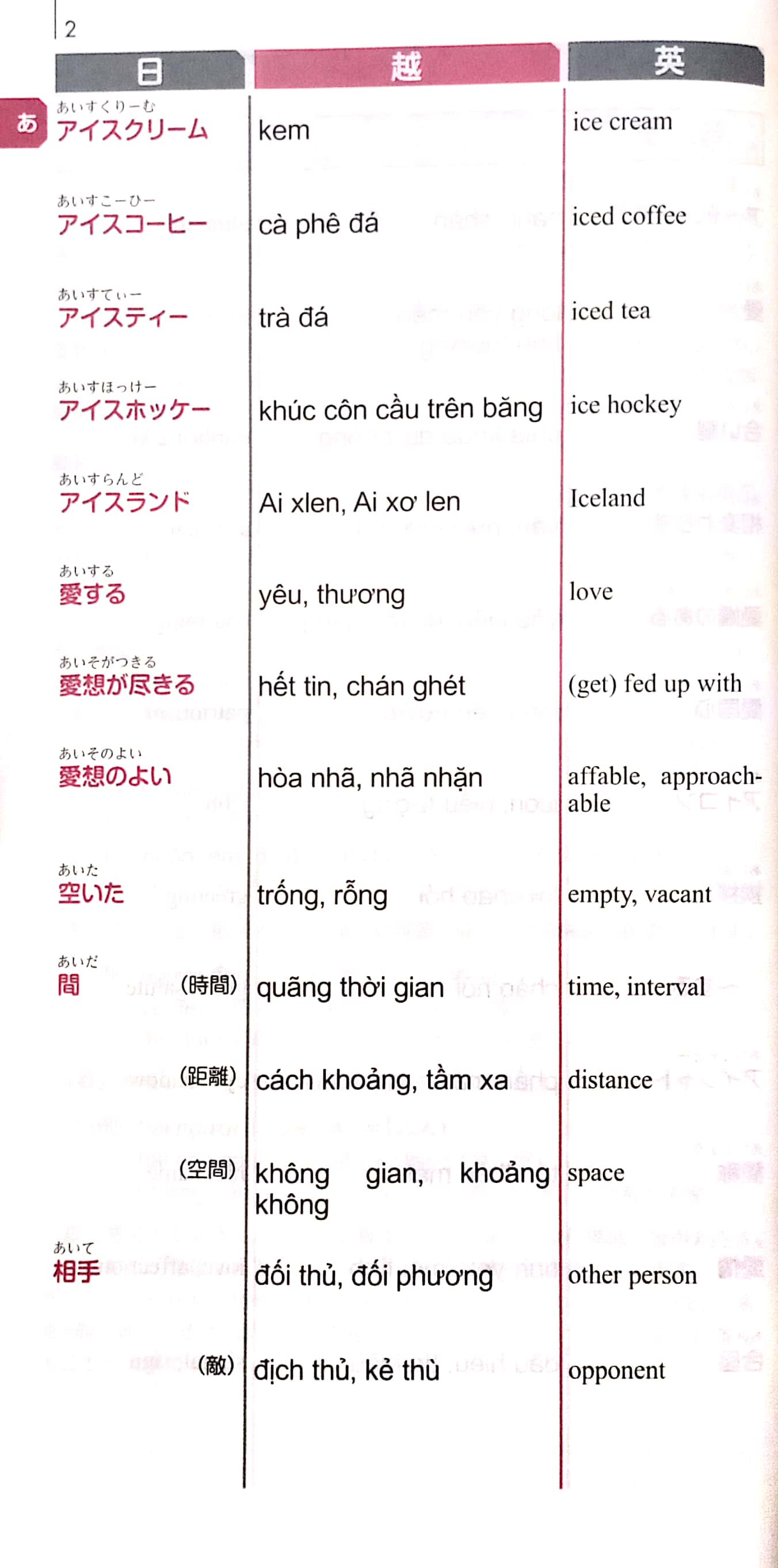 từ điển thông dụng nhật - việt - anh (daily japanese - vietnamese - english dictionary)