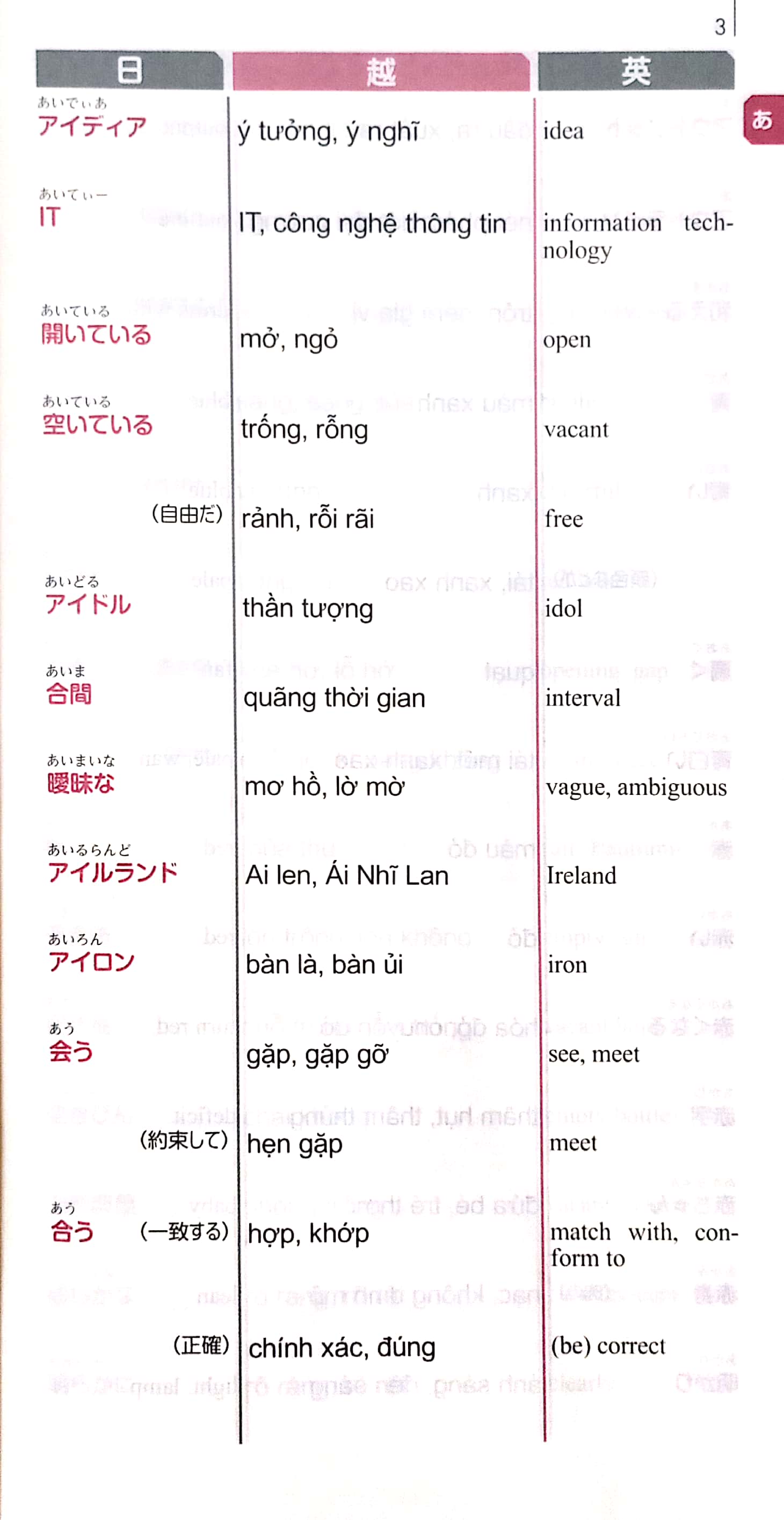 từ điển thông dụng nhật - việt - anh (daily japanese - vietnamese - english dictionary)