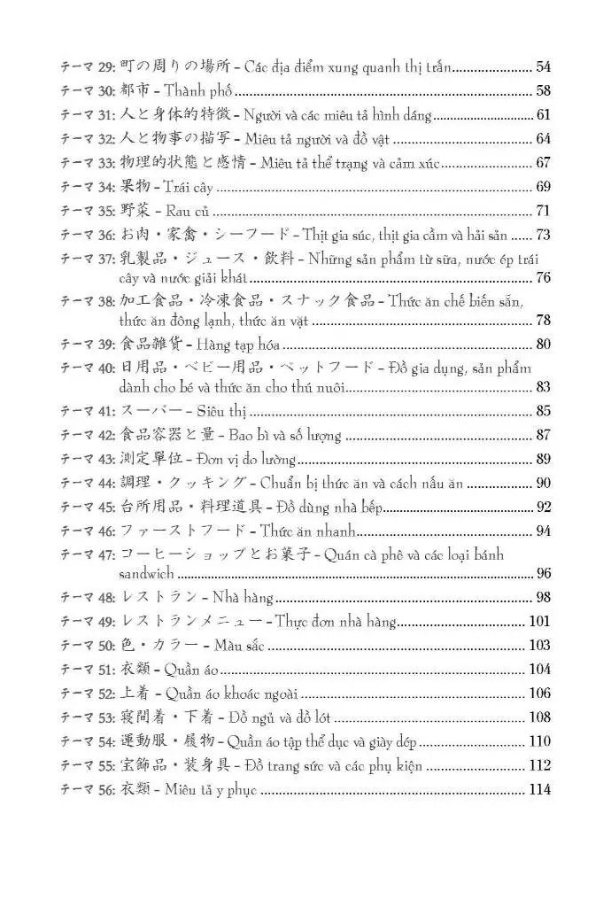 từ điển tiếng nhật - việt bằng hình