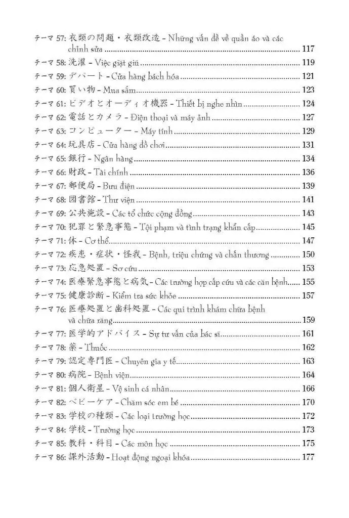 từ điển tiếng nhật - việt bằng hình