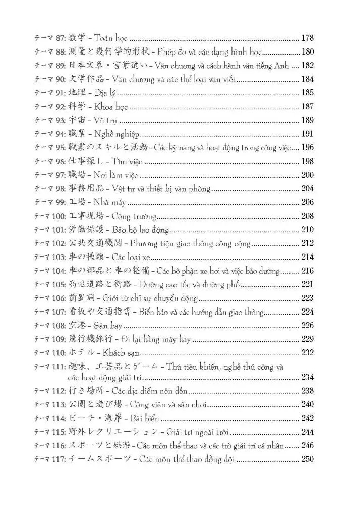 từ điển tiếng nhật - việt bằng hình