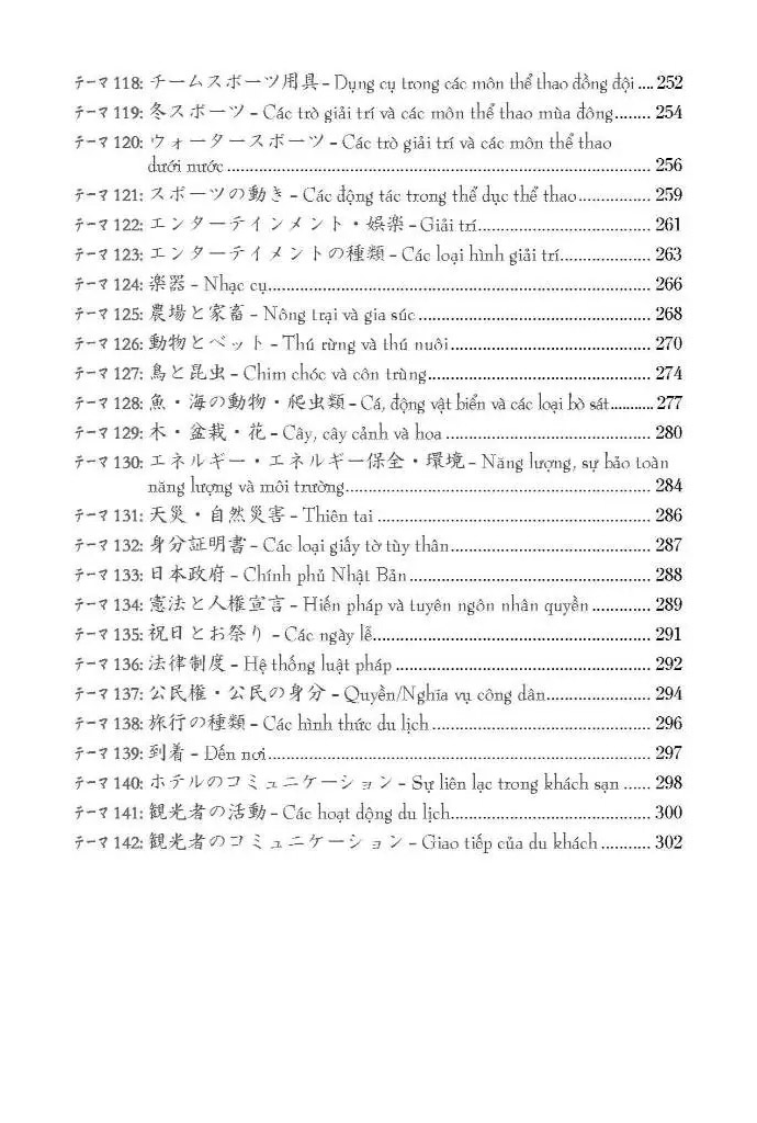 từ điển tiếng nhật - việt bằng hình