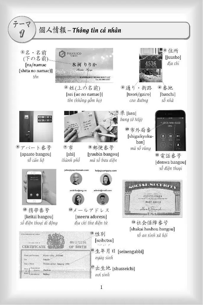 từ điển tiếng nhật - việt bằng hình