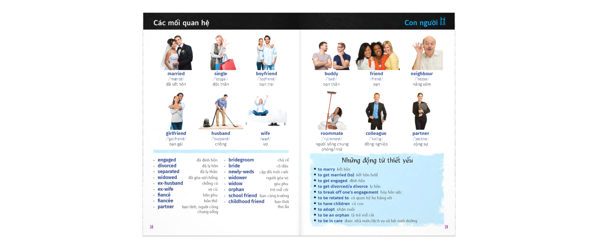 từ điển trực quan bỏ túi anh-việt