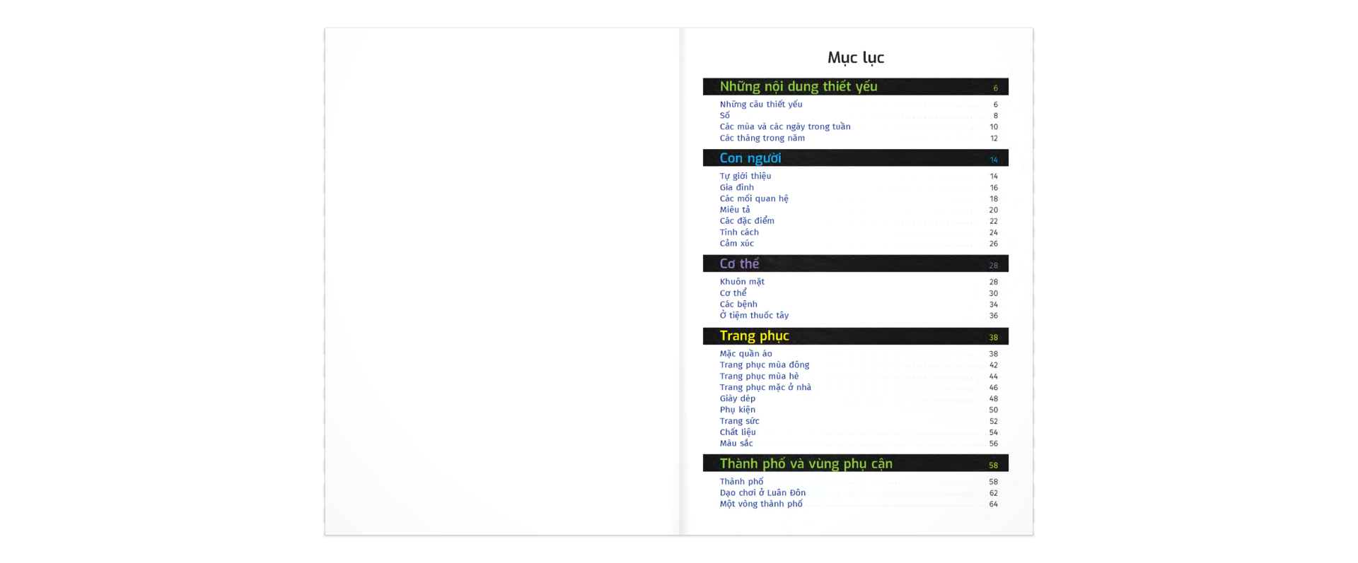từ điển trực quan bỏ túi anh-việt