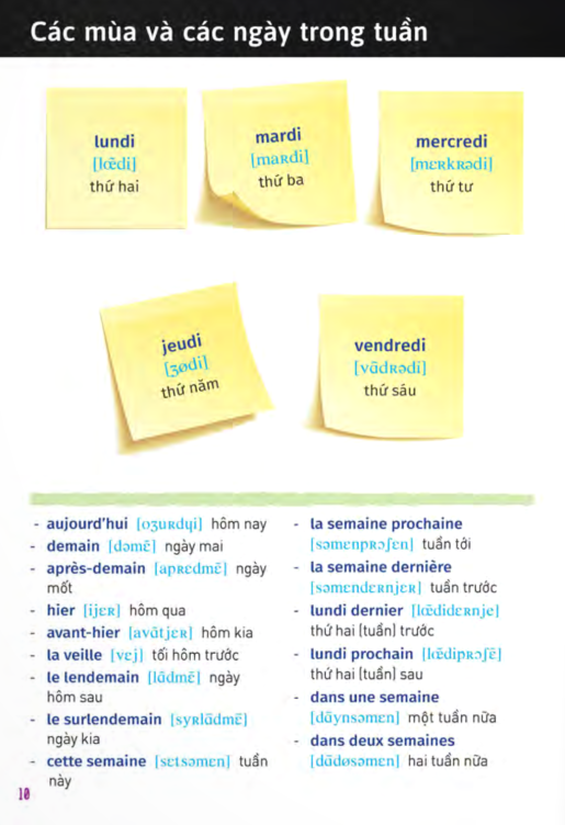 từ điển trực quan bỏ túi pháp - việt