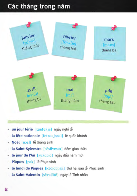 từ điển trực quan bỏ túi pháp - việt