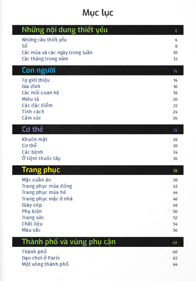 từ điển trực quan bỏ túi pháp - việt